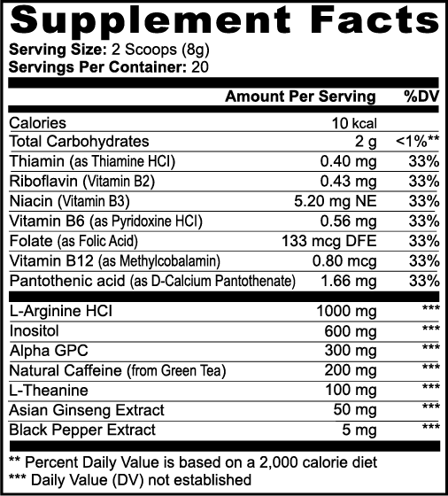 FocusWave (Sour Candy)