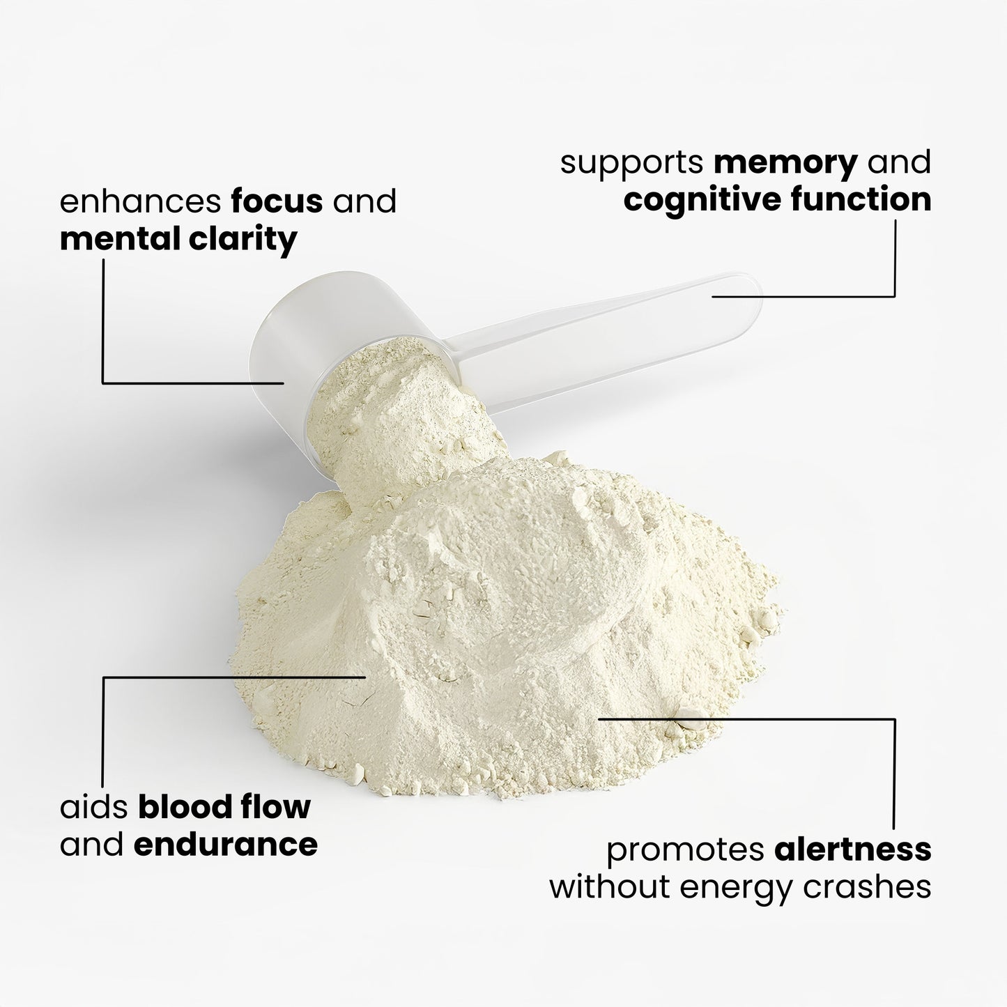 FocusWave (Sour Candy)