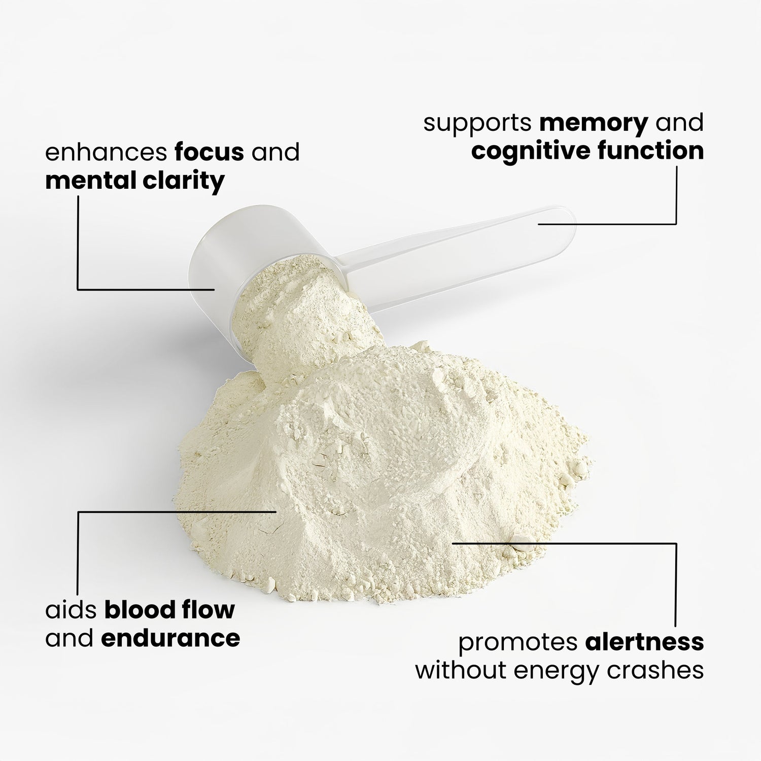 FocusWave (Sour Candy)